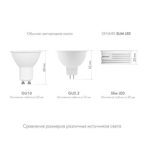 Лампа Slim Led, x, белый (Denkirs, DK3000-7W-M) - Amppa.ru