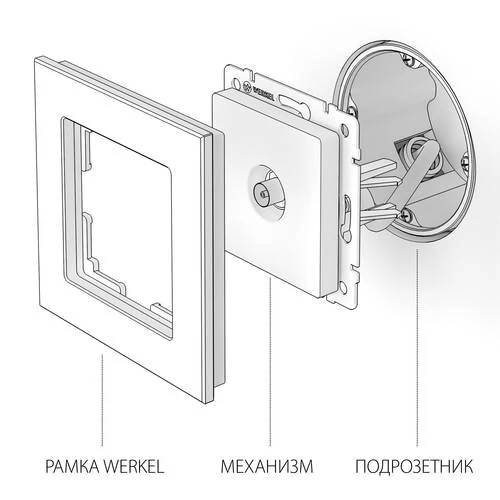 ТВ розетка оконечная (слоновая кость) a051494, W1183003 (Werkel, 4690389155802) - Amppa.ru